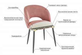 Набор стульев Моли 2 шт (бежевый велюр/белый) в Енисейске - enisejsk.katalogmebeli.com | фото 3